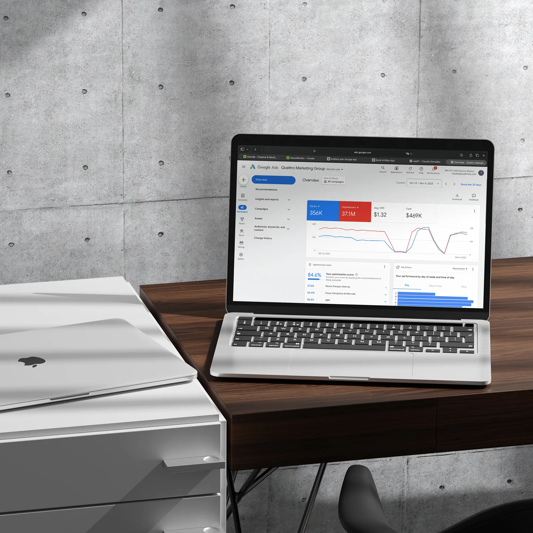 Paid media campaign dashboard mockup